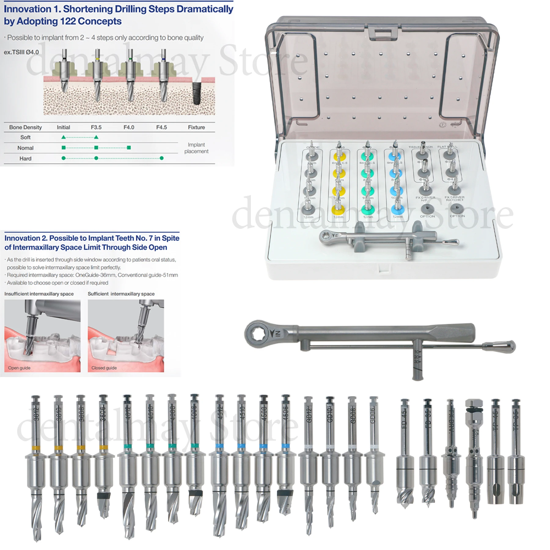 Dental OneGuide Implant Kit Compatible with HIOSSEN Precision Planning