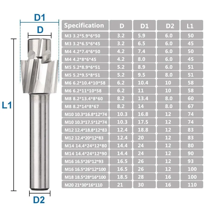 HAMPTON 4 Flute Counterbore End Mill M3-M16 Pilot Slotting Tool Milling Cutter Countersink End Mills Pilot Hole HSS Cutter