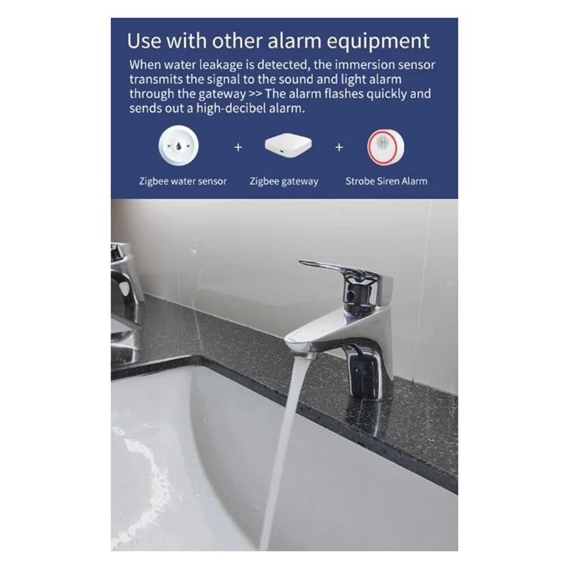 Czujnik przeciwpowodziowy Graffiti Zigbee inteligentny czujnik wody sygnalizator przecieku wielofunkcyjny czujnik przeciwpowodziowy