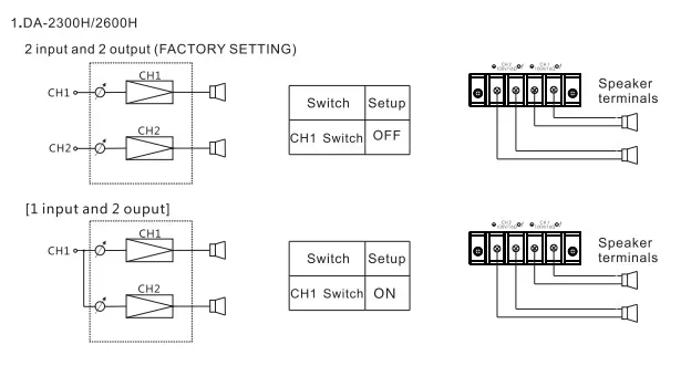 2025 Thinuna DA-2300H/2600H Professional DSP Mixer Public Address System Dual Channel Modular Fixed Voltage Digital Power Amplif