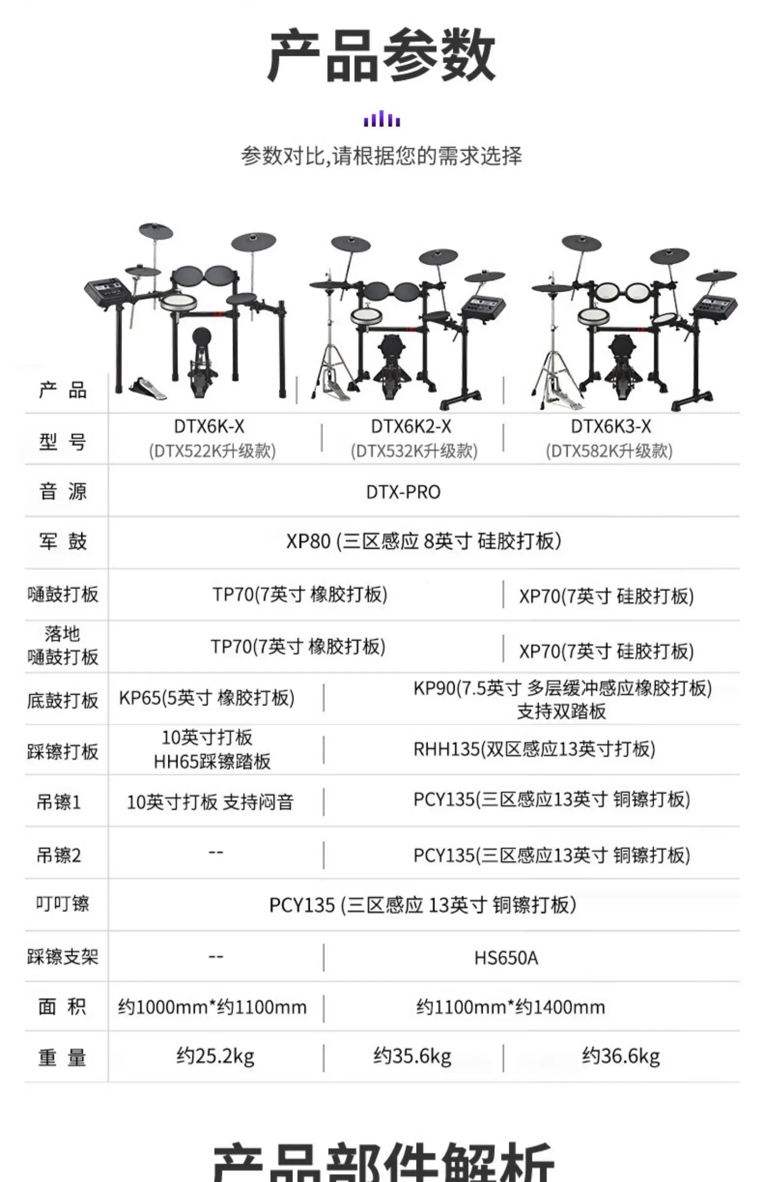 Electronic Drum DTX6KX DTX6K2-X DTX6K3-X Kids Adult Drum Kit Pro Electronic Drum