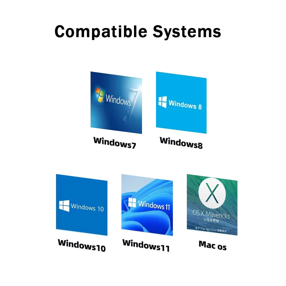 Адаптер Ethernet 2500 Мбит/с, 2,5 ГГц, USB C