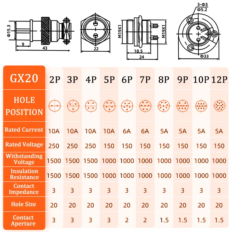 5/10 Sets GX12 GX16 GX20 Flange Butting Type Aviation Plug &Socket 2/3/4/5/6/7/8/9/10/12/14/15 Pin Male&Femal Connectors Coppe