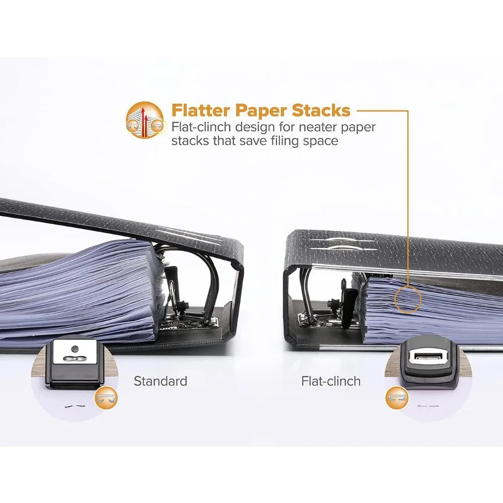 Heavy Duty Stapler, 40 Sheet Capacity, No Jam, Compact for Office, Classroom or Desk Use