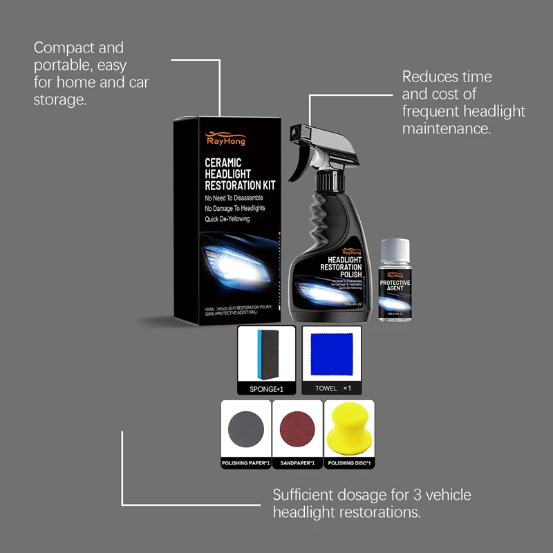 180ml Headlight Renovation Care Kit Set For Daily Headlight Renovation Cleaning Decontamination And Brightening Car Headlights view 5