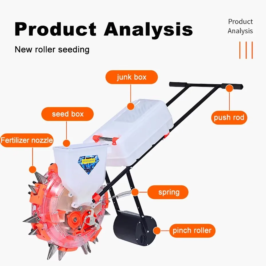 

for Peanuts Soybeans Corn and Grains Precision Seeder Planter for Corn Hand Pushed Roller Planter Hand Pushed Seeder