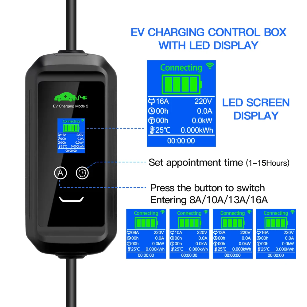 Mobile EV Charger 16A 3.6KW Type 2 IEC-62169 Standard APP Bluetooth Wifi Charging For Eletric Vehicle Hybrid Cars 5M Cable