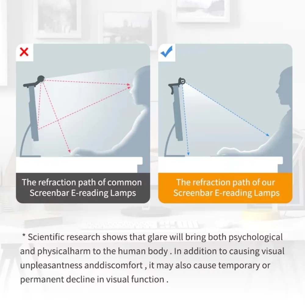 50cm Computer Monitor Light Bar Screen Hanging Lights Stepless Dimming USB Desk Lamp For Study Reading Light Table Monitor Lamp