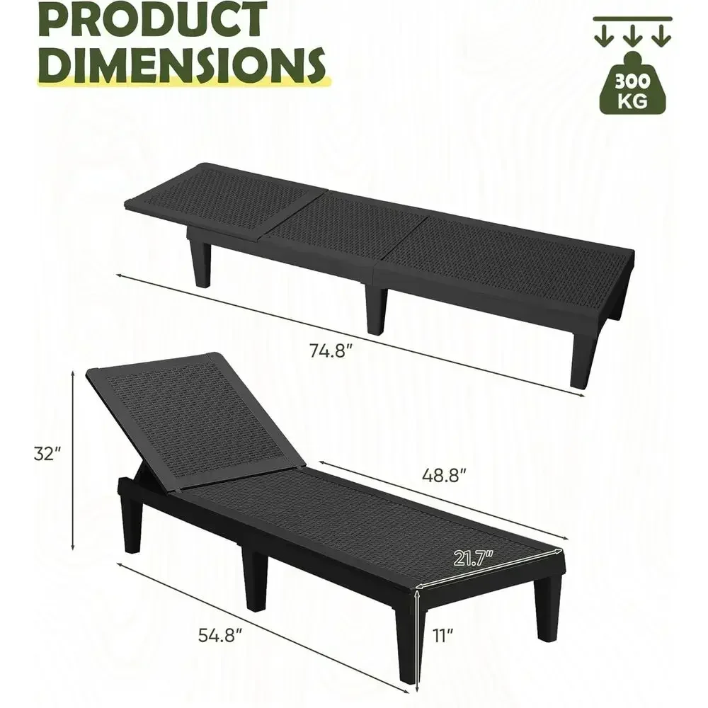 description