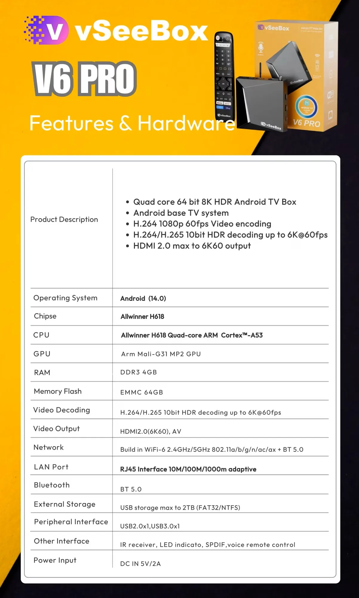 VseeBox V6 Pro Android 14 8K Ultra HD, Voice Control, 1000M Ethernet, HDMI 2.0