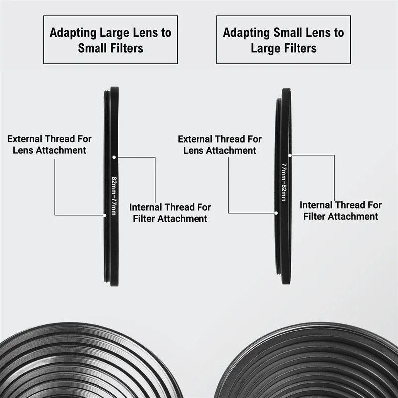 Thumbnail 2 - #75 Latest Lens Converters Offers