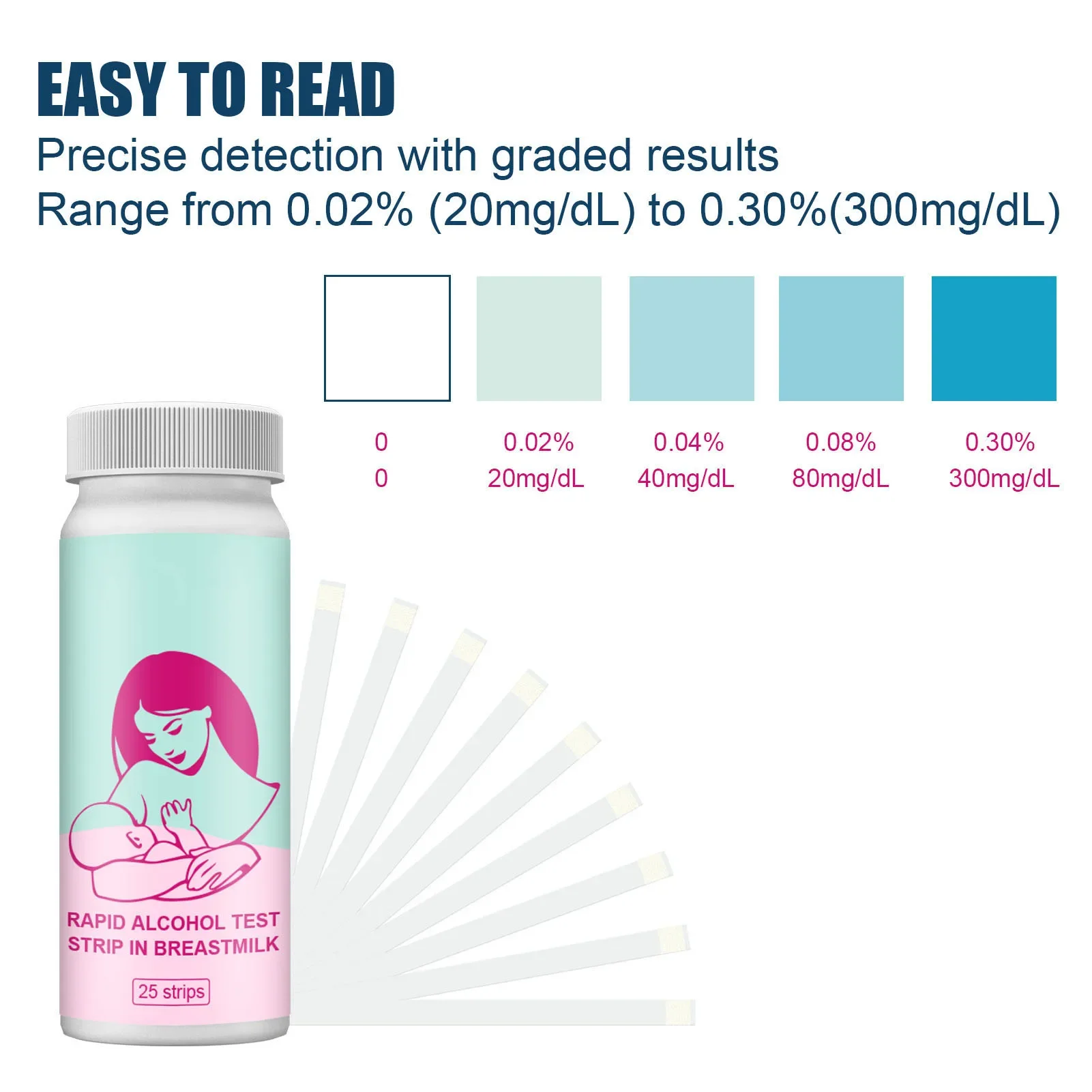 

25Pcs Breastmilk Alcohol Test Strips Fast Accurate Detection Breast Milk Alcohol Dip Test