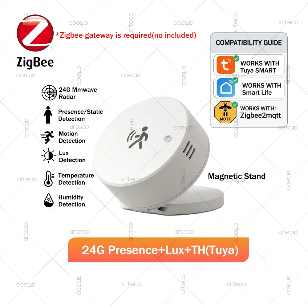 Smart Zigbee Human Presence Sensor 24G mmWave Radar,PIR Motion,Illuminance Temp Humidity,For Tuya Z2M Home Security Automation image 3