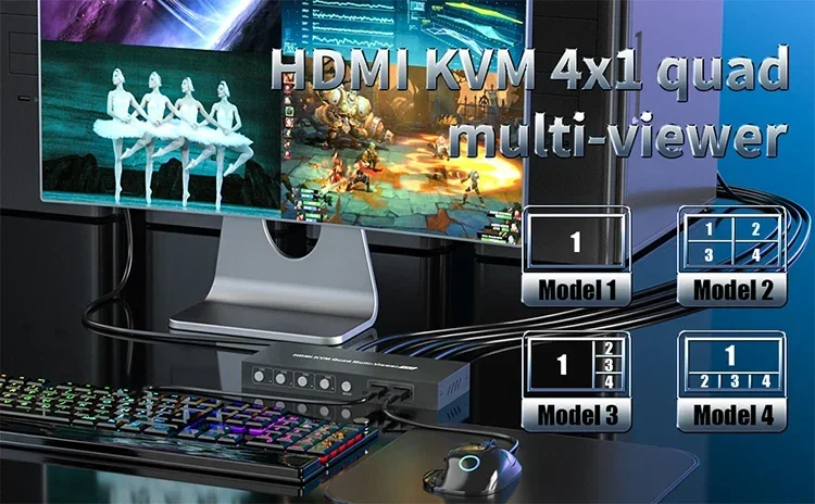 KVM 4x1 Quad Multi -viewer 4 udostępnianie komputera 1 klawiatura i mysz ekranu + jeden ekran pokazuje 4 ramki dla komputerów do monitorowania DVR