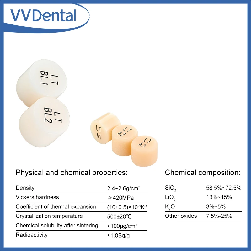 

VVDental 10 шт. стоматологический пресс стеклокерамические слитки стоматологический пресс дисиликатный литиевый блок CAM CAD HT/LT материал для стоматолога