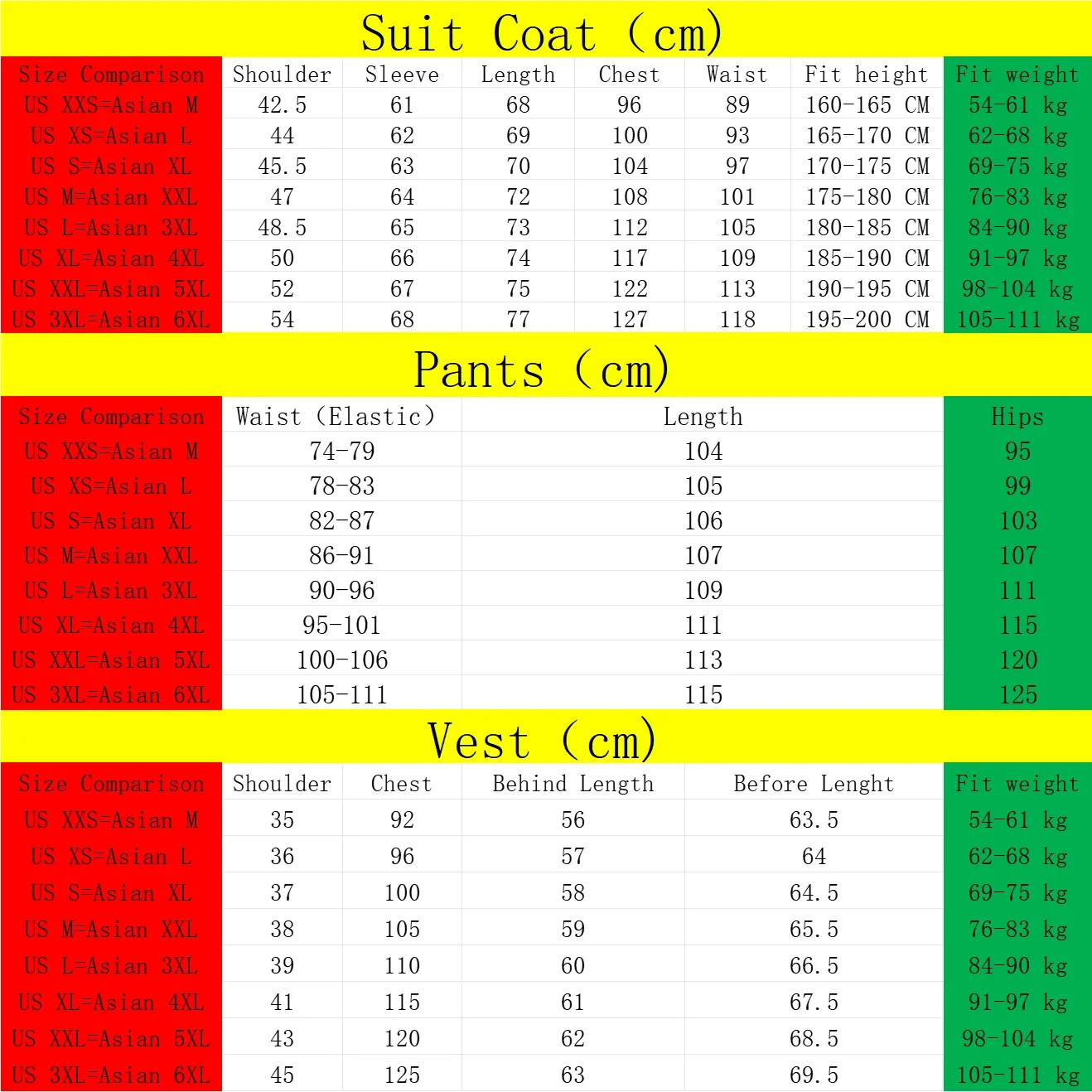 Men Business 3 Pieces Suits Sets / Male Groom Wedding Banquet Solid Color High End Custom Large Size Brand Blazers Jacket Coat