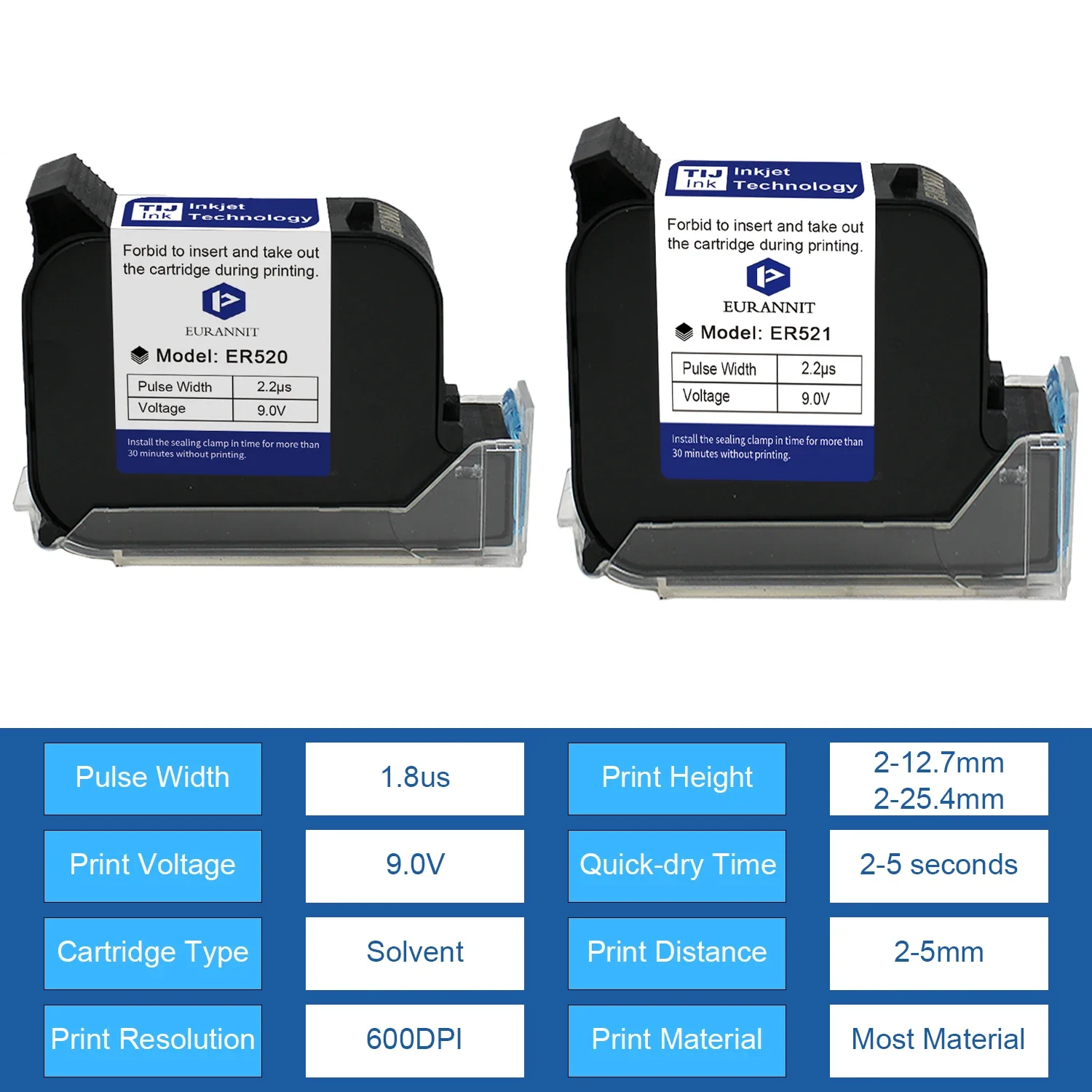 EURANNIT Original 12.7/25.4mm Online Inkjet Printer Fast Dry Solvent Ink Unencrypted Ink Cartridge for Online Printing Machine