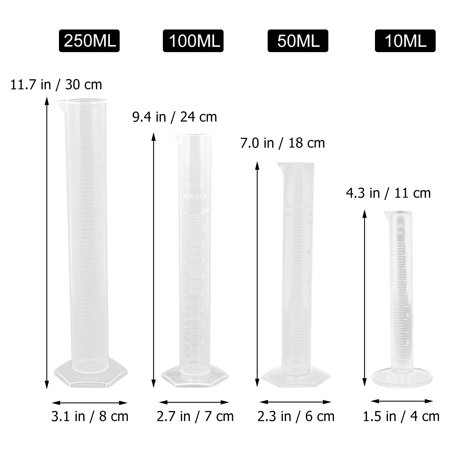 4 Pcs Plastic Measuring Cylinder Tube Thicken Test for Labs Science Transparent