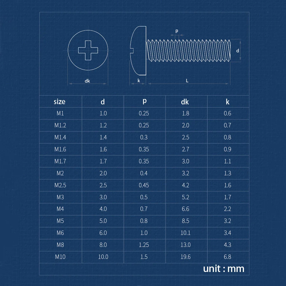 3 in 1 Three-piece Combination Screw M2 M2.5 To M8 White/Black Nylon Phillips Screw Nut Washer Set Plastic Insulated Cross Screw