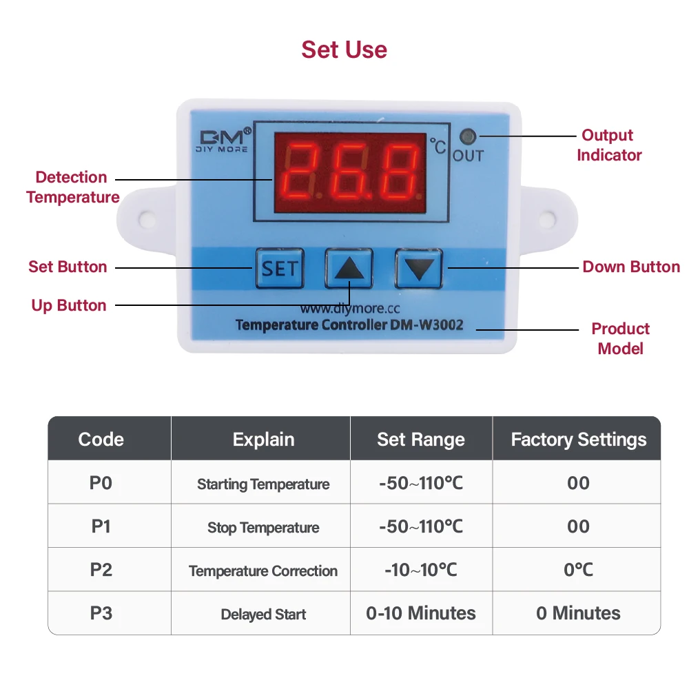 W3001 W3002 Digital Control Temperature Microcomputer Thermostat Switch Thermometer New Thermoregulator DC12/24 AC110-220V