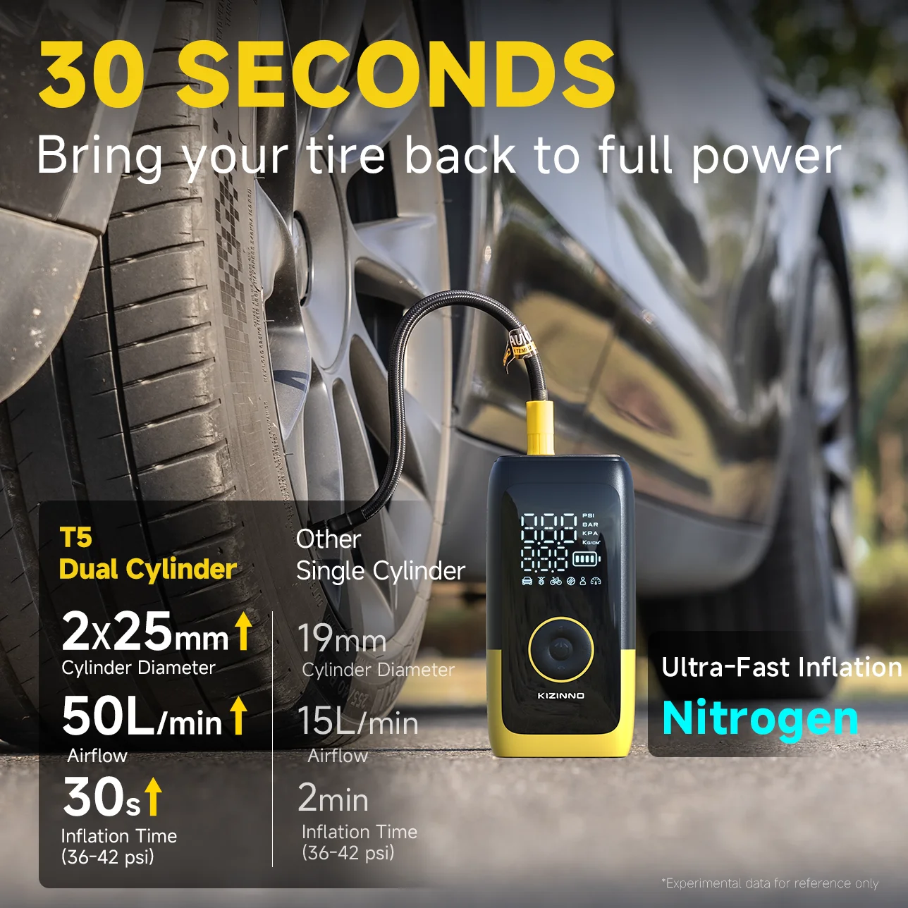 Bomba de aire portátil de alta resistencia, 150 PSI, inflador de neumáticos eléctrico e inalámbrico, manómetro digital, compresor con función de parada automática inteligente, 12000 mAh.