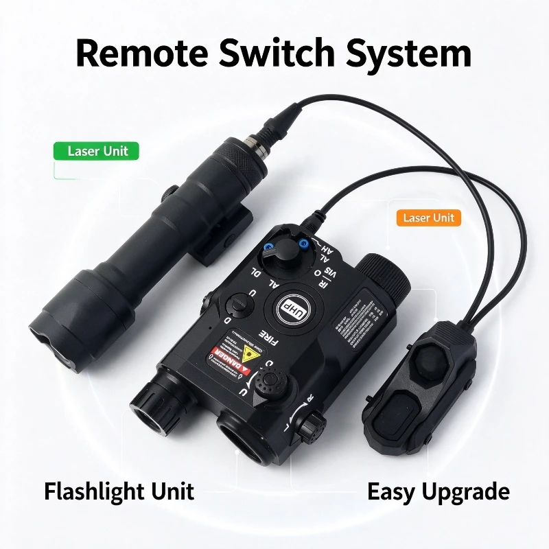 Remote Activated 3-Mode Green Beam Marker, Steady & Flashing Lighting Unit, Outdoor Hobby Simulation Model Modification Fitting