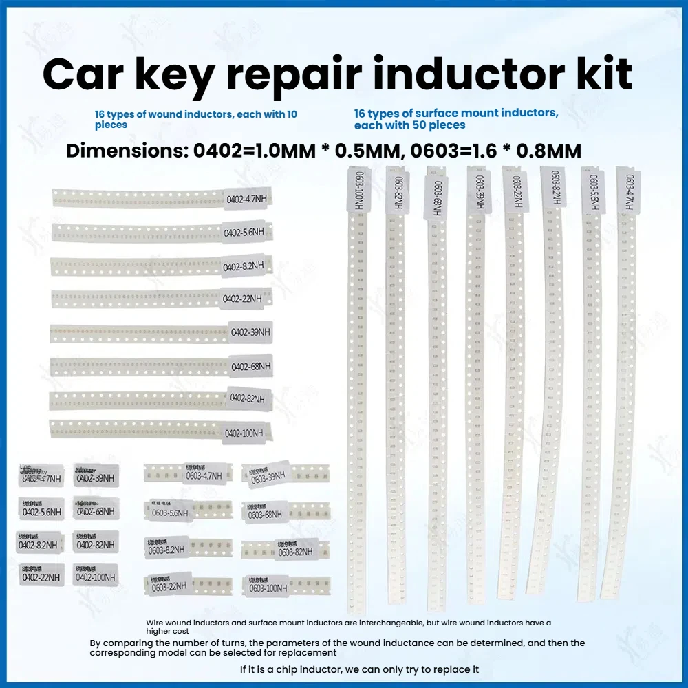 Ersatzteile für Autoschlüssel, Induktor-Kit, Stromwicklung, Aufbau-Sendeantenne für Autoschlüssel zur Oberflächenmontage, HF-Ersatzteile