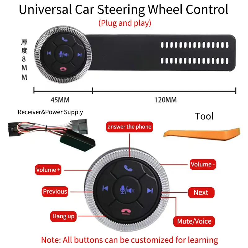 Variant: Universal SWC Sliver
