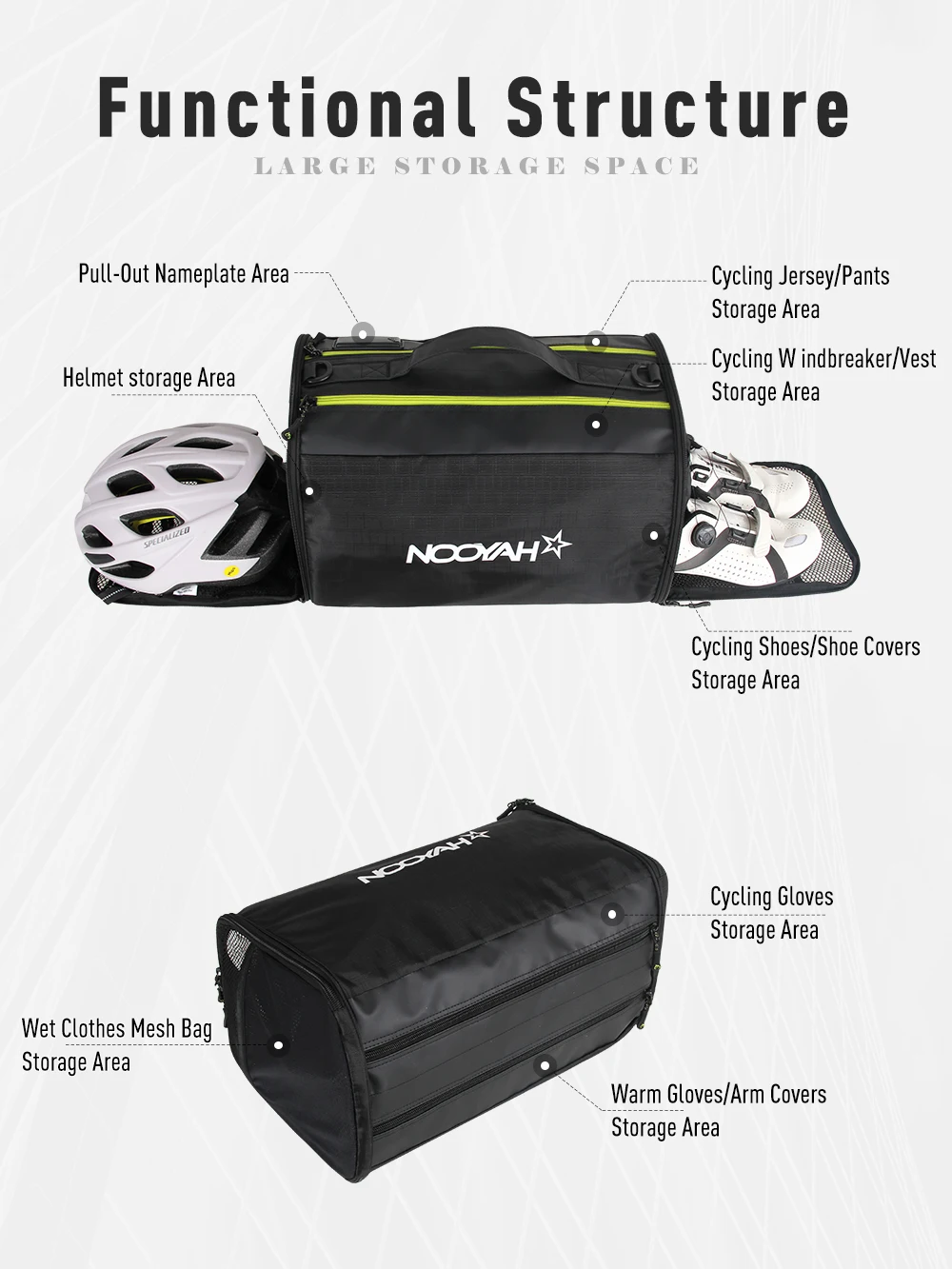NOOYAH Sporttasche, multifunktional, Rennausrüstung, Tasche, Fahrradhelmtasche, Schuhe, Aufbewahrungstasche, Fitness, Fahrradzubehör, Schultertasche – Detail 14