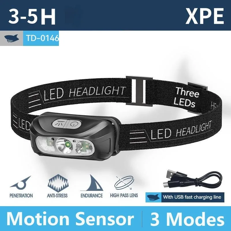 LED Mini Outdoor Camping Colorful Headlight for Kids