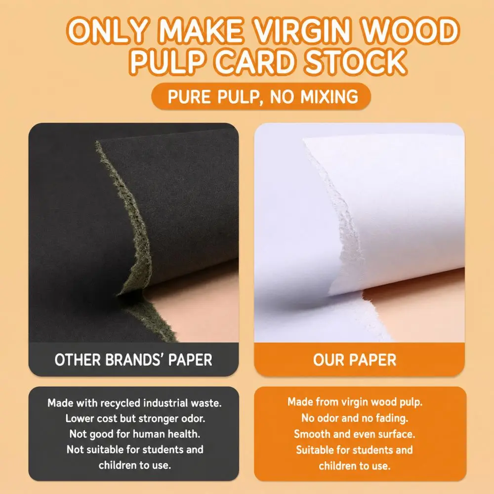 Multifunctional A4/8K/A3 Sketch Drawing Paper Multi Sizes White Blank Poster Paper Thick Marker Art Paper Artists