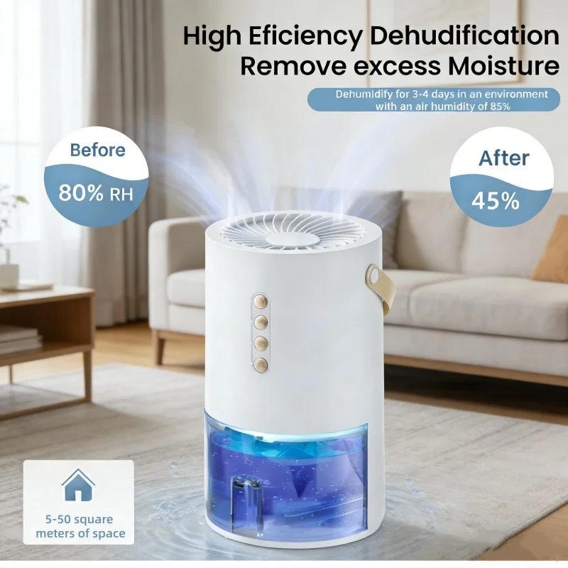 

Очиститель воздуха с отрицательными ионами: устраняет плесень и запахи, осушитель для кухни, ванной, дезодорация, сушка одежды в шкафу