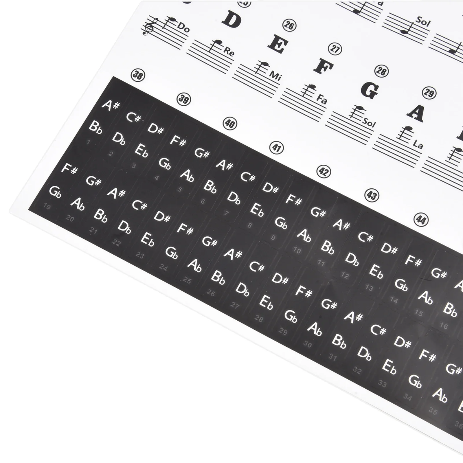 For Piano Lovers Piano Decal Notes Piano Stickers 88/61/54/49/37 Keys Approx. 15 G Approx. 25*23cm Learning Beginners