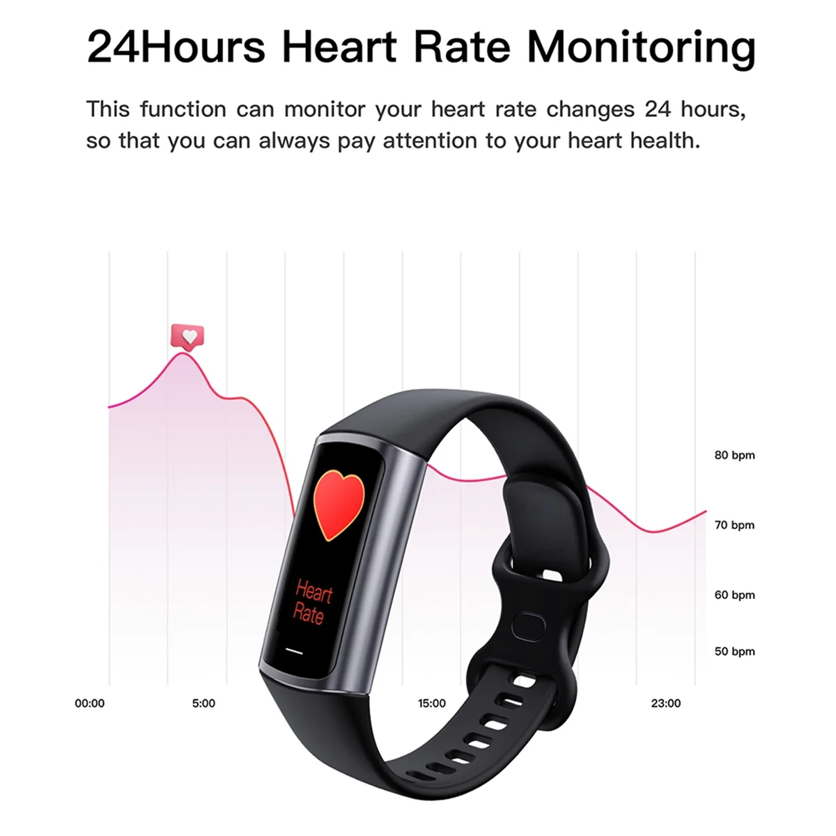 

AA85 Fitness Tracker Smart Bracelet , Heart Rate Blood Oxygen and Pressure Monitor Sleep Step Waterproof Tracker