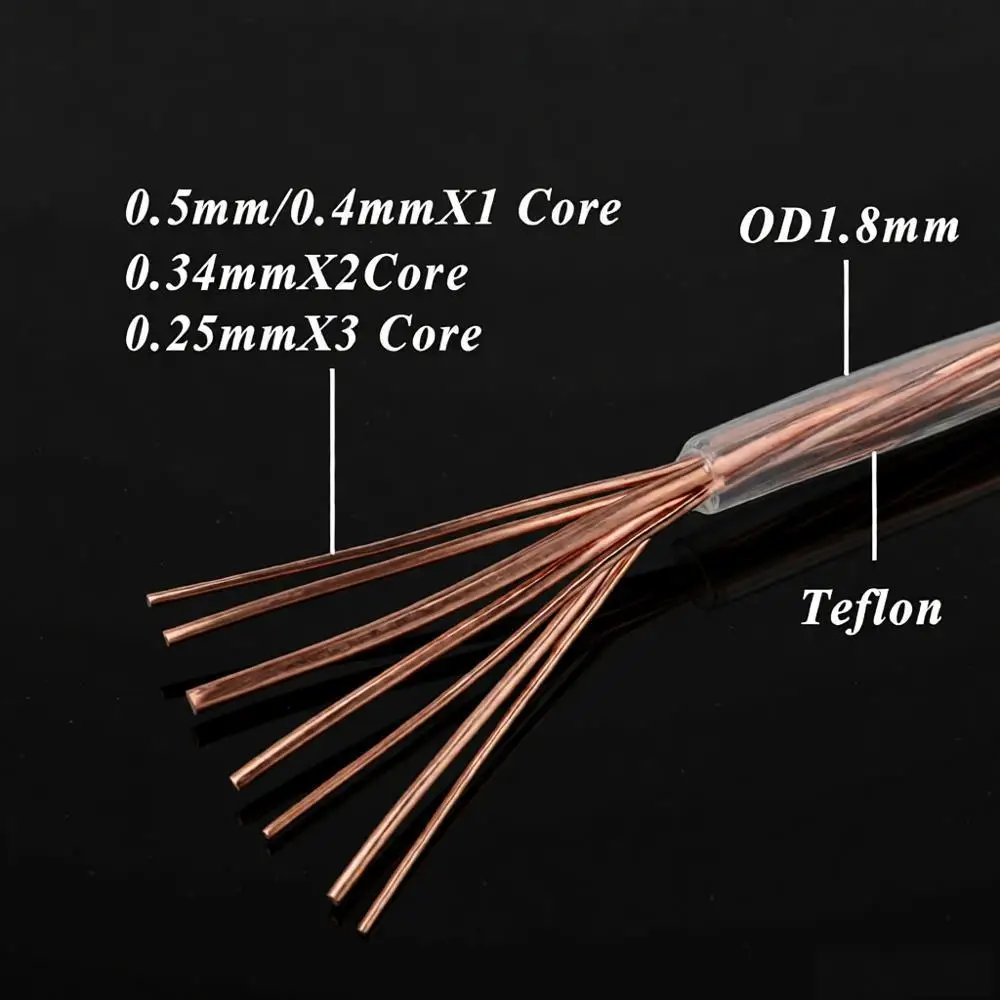 

Preffair 1Cu 8N OCC Pure Copper Audio Interconnect Cable Balance Wire Bluck Cable Video Extension Cord RCA Cable Signal Wire