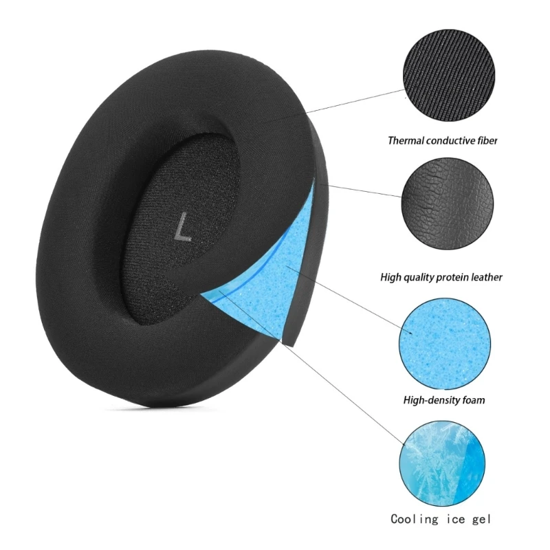 Refreshes Worn Headphone Ear Cushions with Replacement Ear Pad Compatible for Momentum4 /5, Mesh Pair with Easy Clip on Swap