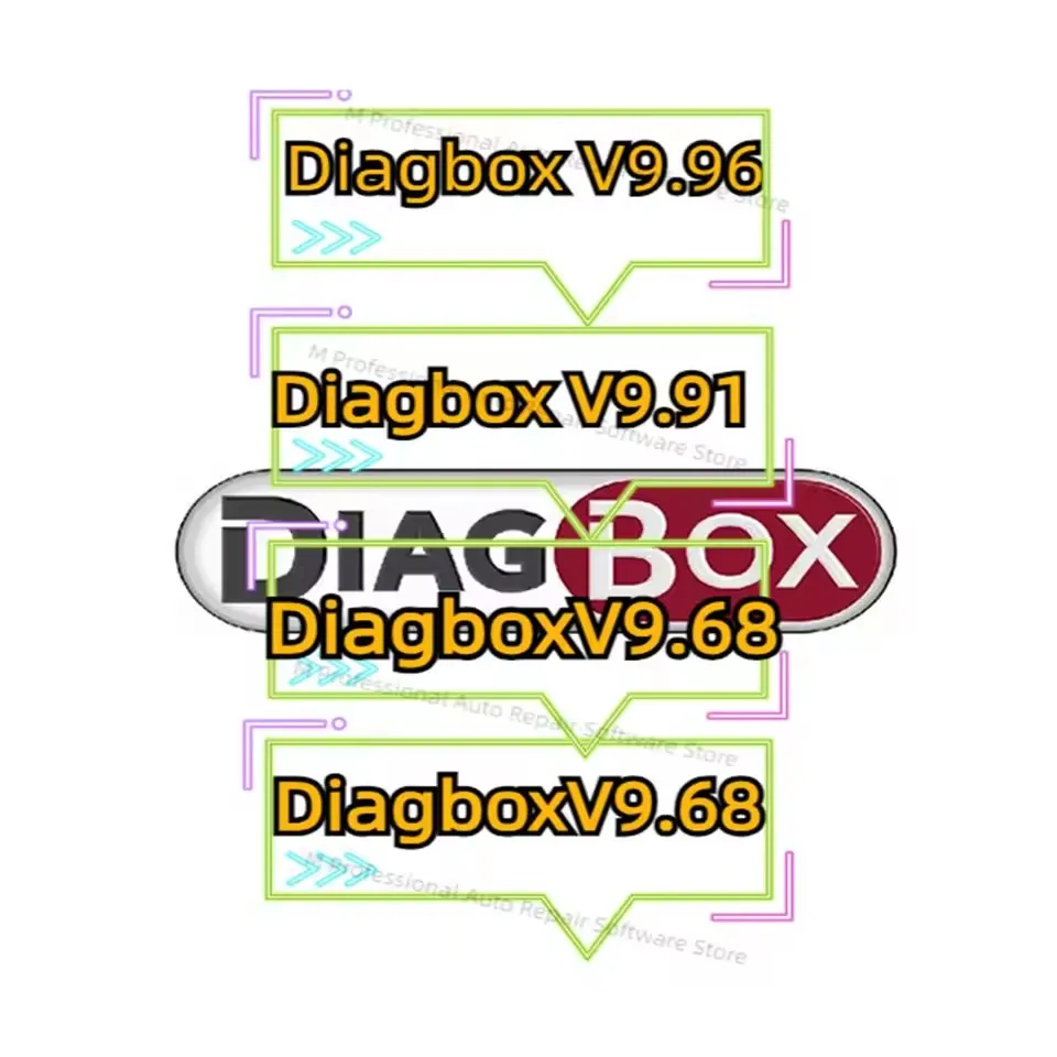 

Newest Diagbox V9.96 Diagbox V9.91 For Lexia3 PP2000 Diagbox 9.91 Full Adapter for Lexia 3 for Citroen&Peugeot Car Scanner Tool