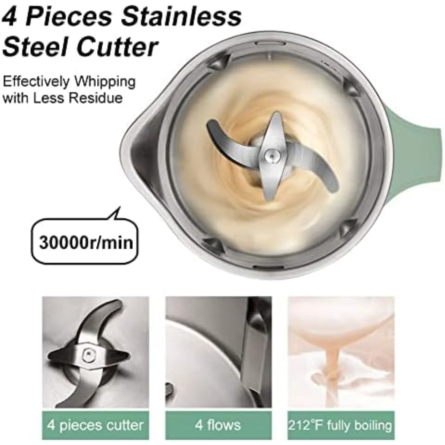 Портативная мини-машина для приготовления соевого молока с 6 функциями, соковыжималка, бесплатная фильтрация, самоочистка - 110 В белого цвета для домашнего использования