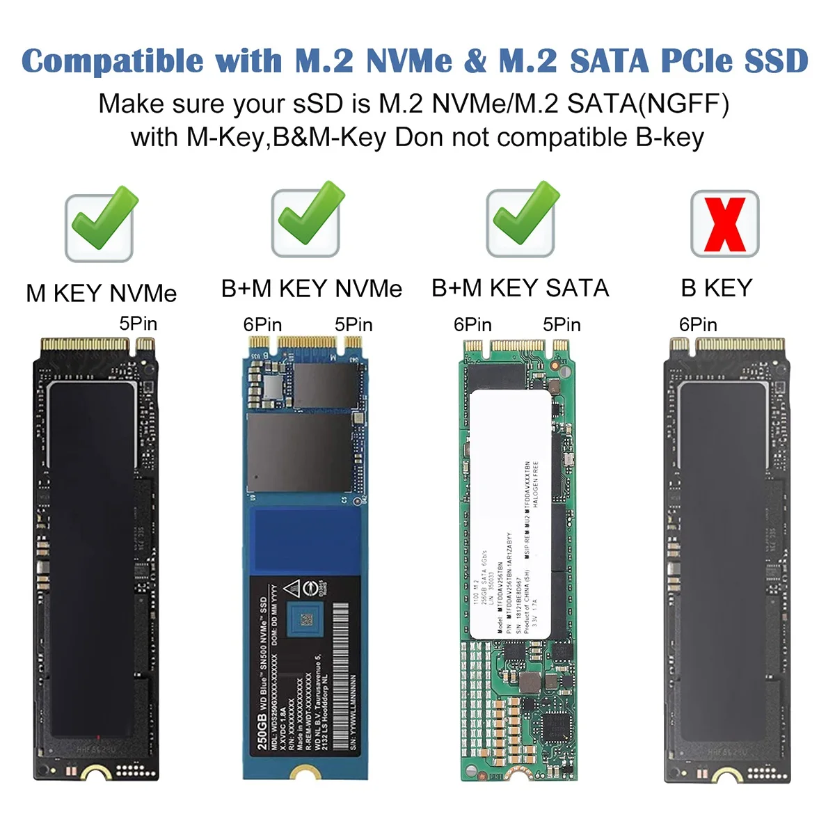 2 in 1 tipo C a M.2 NGFF NVME a USB3.0 3.2 10G SSD Box + HUB