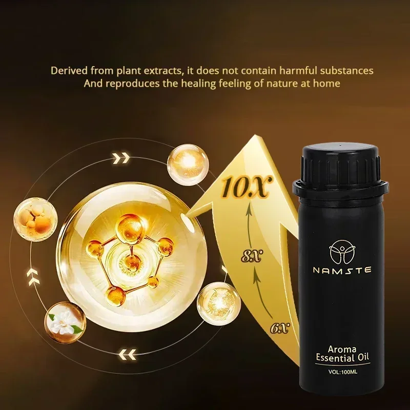 Namste 100ML Glory Perfume Home Fragrance Diffuser Air Freshener Machine Flavoring Essential Oil 10 Times Concentrated Gift Box