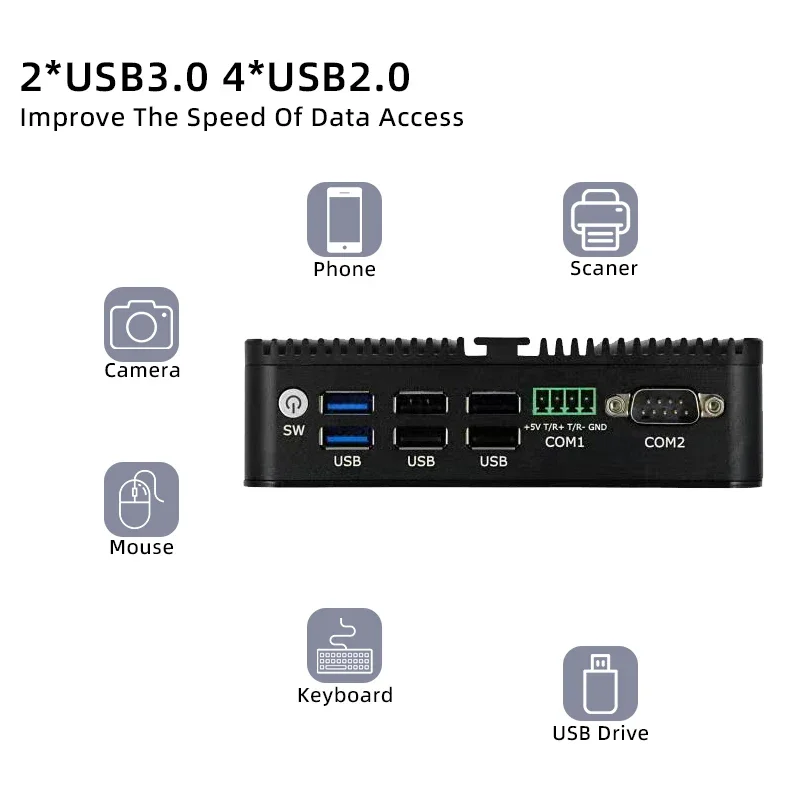 Cele-Ron J6426 كمبيوتر صناعي صغير الجيل الثاني عشر بدون مروحة رباعي النواة DDR4 4 * LAN HD VGA منفذ عرض 16G يدعم SSD + HDD Win10/Linux