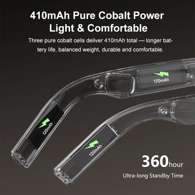 IMIKI Ai Smart Glasses Video-opname Vertaling Bluetooth-oproep met HD-camera lenzen Vervangbare sportzonnebril Heren Dames