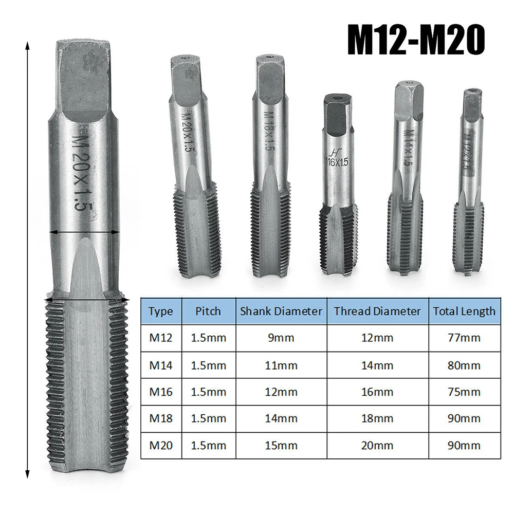 2pcs Hss Machine Screw Thread Taps Right Hand Machine Straight Fluted Fine Thread Metric Connector Hand Tap M12 M14 M16 18 M20