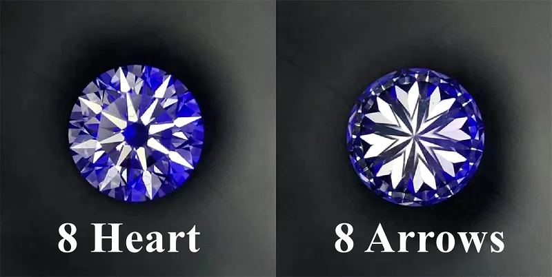 HPHT Diamant 0,1ct~2ct Runder Schliff Loser Laborgezüchteter Diamant DEF Farbe – Detail 5