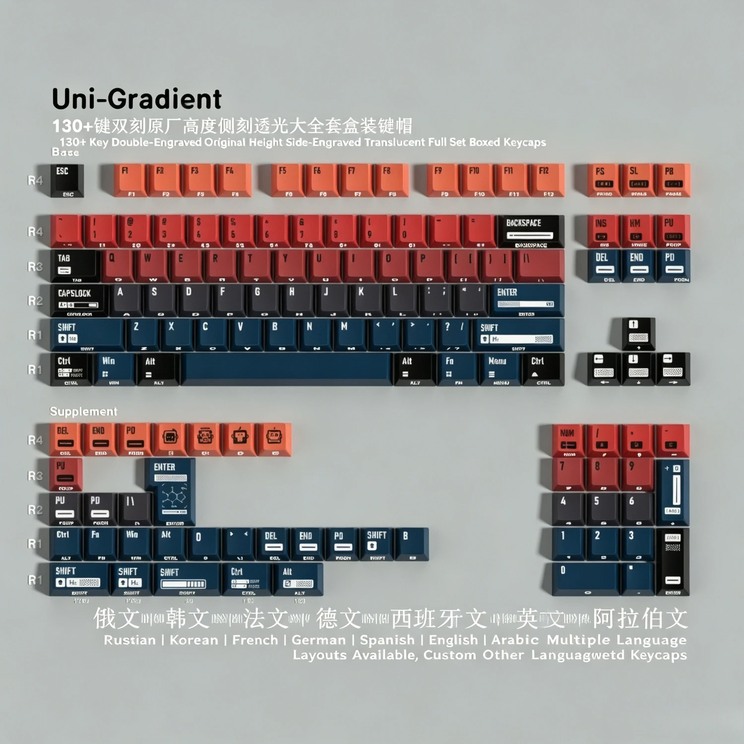 Universe Gradient Keycap Cherry ProfilePBT Sublimation Multilingual Keycaps Side Carving Keycaps for All Mechanical Keyboards