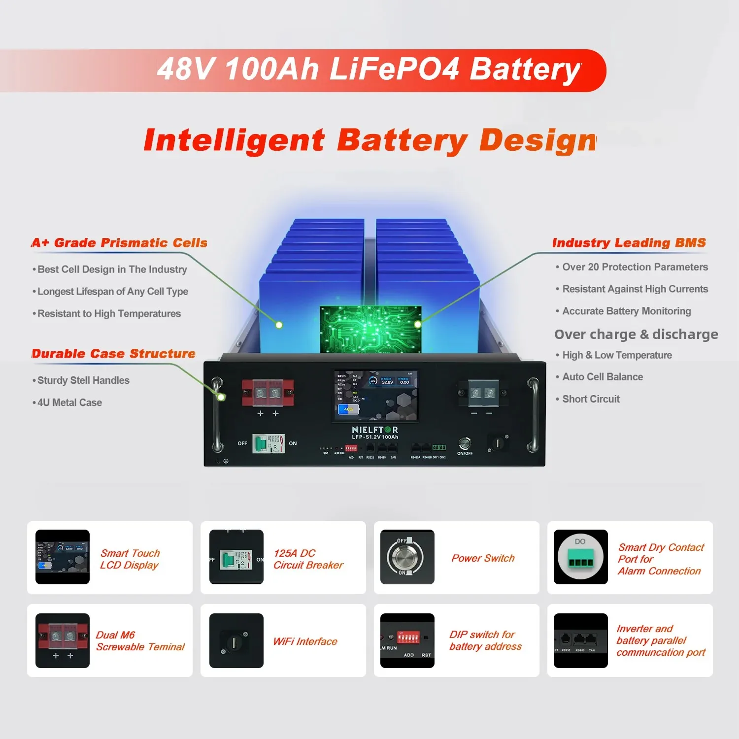 48V 100Ah LiFePO4 lithiová baterie s kapacitou 5,12 kWh, serverová baterie s Bluetooth a Wifi pro offline solární systém PL Stock - náhled 2