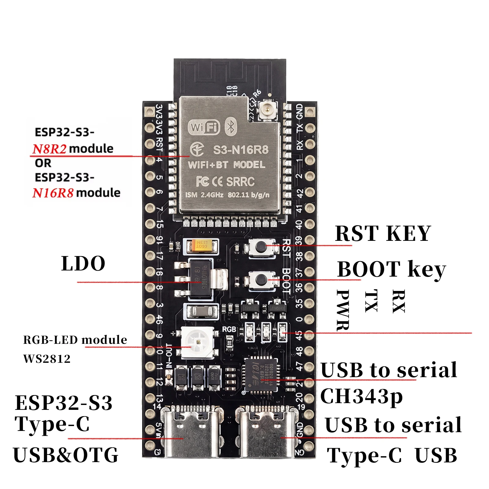Placa de Desenvolvimento ESP32 - Esp32 S3 Development Board Lot avaliação e preço