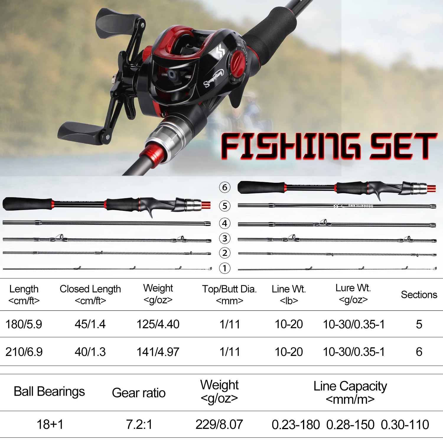 Sougayilang Casting Fishing Combo 1.8m 2.1m UltraLight Carbon Fiber Rod and 11LB Max Drag 7.2:1 Gear Ratio Fishing Reel Fishing