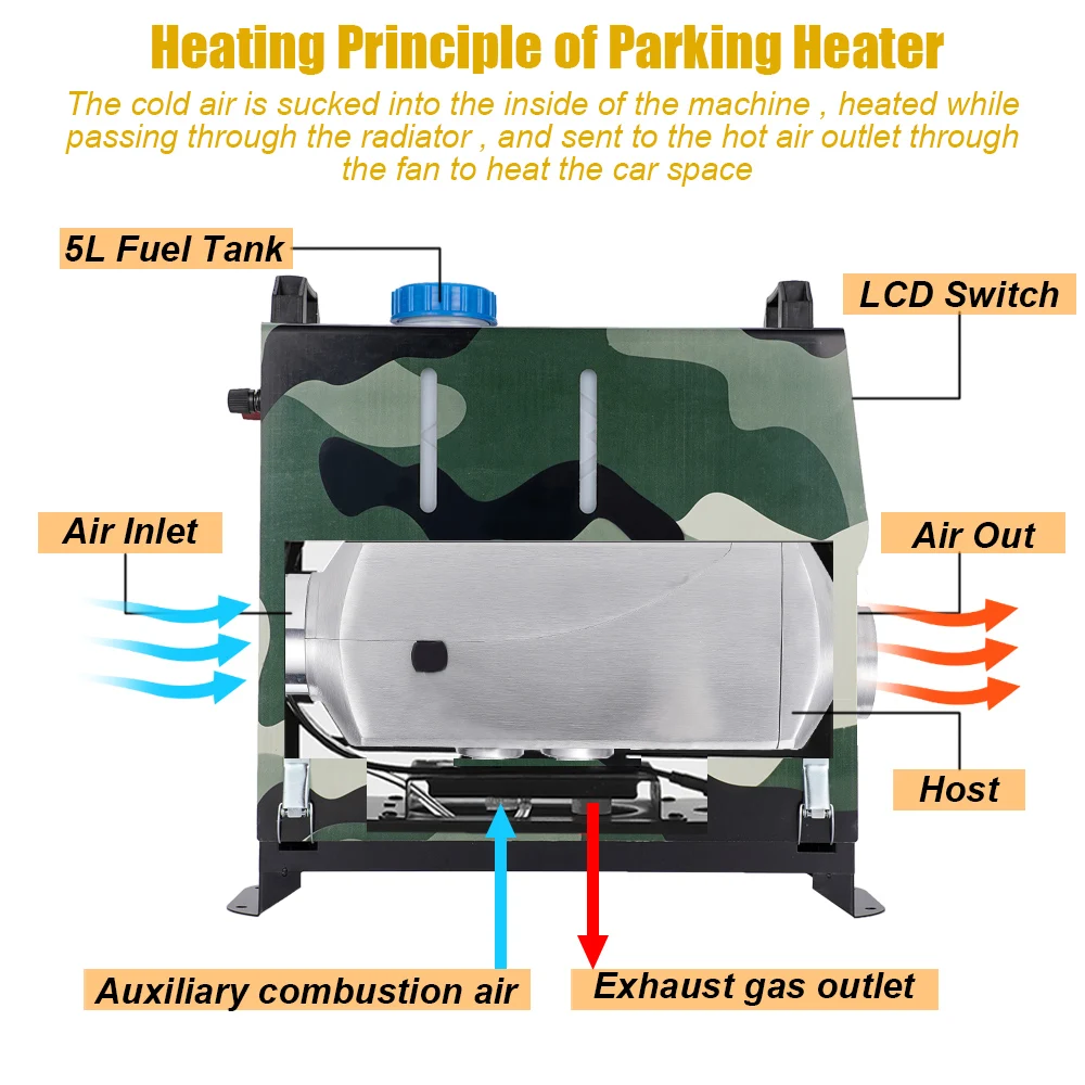 12&24V 5-8KW Universal Vertical Integrated Parking Heater Aluminum Alloy Single Hole Air Outlet Bidirectional LCD Remote Control