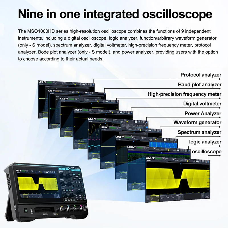 Thumbnail 3 - #25 Compare Spectrum Analyzers Before You Buy